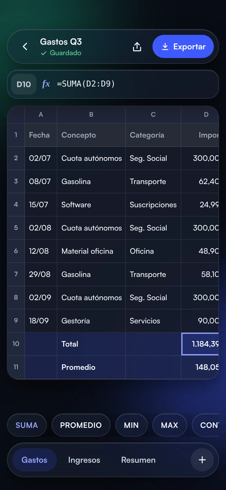 Hojas de cálculo